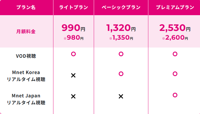 MAMA2024の配信はどこで見れる？視聴方法や無料で見る方法は？
